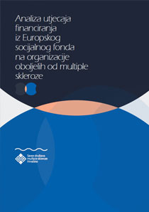 Analiza-utjecaja-financiranja-iz-Europskog-socijalnog-fonda-na-organizac