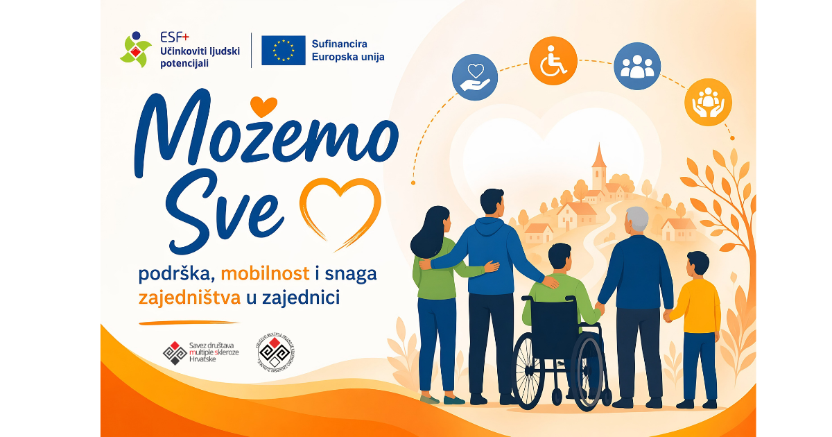 Projekt ESF+